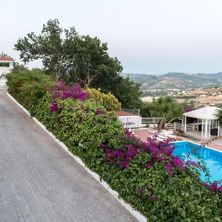 Milena 阿格罗波利