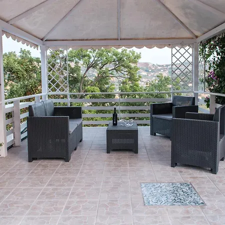 Milena 阿格罗波利